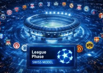 Ilustrasi penjelasan format baru Liga Champions 2026 sistem fase liga