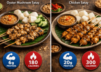 Perbandingan visual Nutrisi Sate Jamur Ayam dengan sate ayam konvensional guna membantu pemilihan menu harian yang lebih sehat.