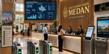 Dashboard interaktif Destinasi Wisata Medan yang menampilkan sistem pemantauan kunjungan real-time untuk mendukung efisiensi layanan wisata warga kota Medan.
