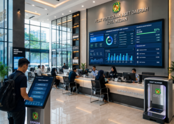 Dashboard interaktif Digitalisasi Inventaris Aset Medan yang menampilkan sistem pemantauan data kekayaan real-time untuk mendukung efisiensi inventaris kota Medan.