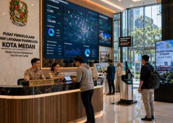 Dashboard interaktif Digitalisasi Promosi Wisata Medan yang menampilkan sistem pemantauan data destinasi real-time untuk mendukung efisiensi pariwisata kota Medan.