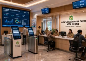 Optimalisasi fungsi Digitalisasi Sosial Medan melalui penyediaan sistem kesejahteraan elektronik guna meningkatkan efisiensi pemanfaatan sarana pusat transit informasi and akuntabilitas sistem pemeliharaan berbasis digital terpadu di lingkungan instansi daerah pimpinan.