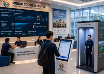 Dashboard interaktif Digitalisasi Wisata Halal Medan yang menampilkan sistem pemantauan data kunjungan real-time untuk mendukung efisiensi pariwisata kota Medan.