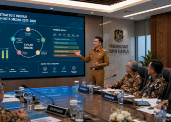Pelaksanaan Diklat Pim Medan guna melahirkan pemimpin birokrasi yang inovatif dan mampu membawa perubahan positif bagi pelayanan publik pimpinan.