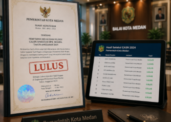 Publikasi Hasil Final Medan sebagai pengakuan resmi atas keberhasilan peserta dalam melewati seluruh tahapan seleksi kompetensi dasar dan bidang pimpinan.