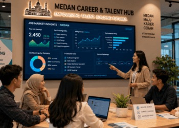 Optimalisasi fungsi Info Karir Medan melalui penyediaan bimbingan teknis persiapan kerja bagi lulusan baru di lingkungan pemerintah kota pimpinan.