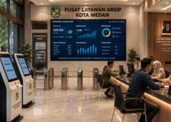 Optimalisasi fungsi Integrasi Pengelolaan Arsip melalui penyediaan sistem dokumen elektronik guna meningkatkan efisiensi pemanfaatan sarana pusat transit informasi and akuntabilitas sistem pemeliharaan berbasis digital terpadu di lingkungan instansi daerah pimpinan.