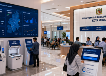 Dashboard interaktif Izin Kependudukan Medan yang menampilkan sistem pemantauan data identitas real-time untuk mendukung efisiensi administrasi kota Medan