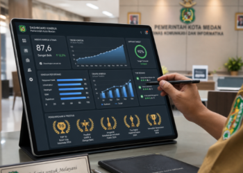 Visualisasi sistem penilaian Kinerja ASN Medan yang transparan dan akuntabel guna mendorong produktivitas serta profesionalisme setiap aparatur sipil negara pimpinan.