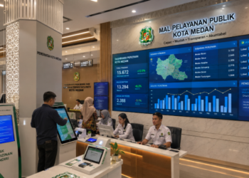 Dashboard interaktif Layanan Perizinan Terpadu Medan yang menampilkan sistem pemantauan data izin real-time untuk mendukung efisiensi usaha kota Medan.