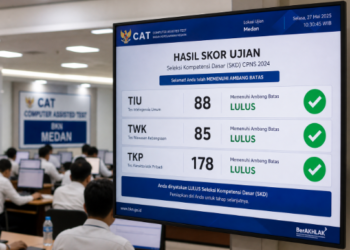 Visualisasi skor hasil ujian yang telah melampaui Nilai Ambang Batas Medan sebagai syarat utama kelulusan administrasi nilai.