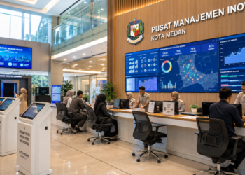 Dashboard interaktif Layanan Inovasi Daerah Medan yang menampilkan sistem pemantauan data kreatif real-time untuk mendukung efisiensi inovasi kota Medan.