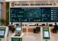 Dashboard interaktif Panduan Izin Lingkungan Hidup yang menampilkan sistem pemantauan data ekologi real-time untuk mendukung efisiensi lingkungan kota Medan.