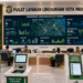 Dashboard interaktif Panduan Izin Lingkungan Hidup yang menampilkan sistem pemantauan data ekologi real-time untuk mendukung efisiensi lingkungan kota Medan.