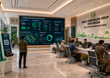 Dashboard interaktif Panduan Izin Lingkungan Medan yang menampilkan sistem pemantauan data ekologi real-time untuk mendukung efisiensi lingkungan kota Medan.