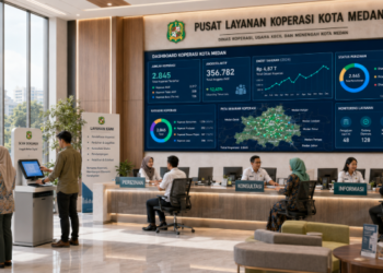Dashboard interaktif Panduan Izin Pendirian Koperasi yang menampilkan sistem pemantauan data lembaga real-time untuk mendukung efisiensi kelembagaan kota Medan.