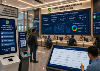 Dashboard interaktif Protokol Izin Koperasi Medan yang menampilkan sistem pemantauan data ekonomi real-time untuk mendukung efisiensi koperasi kota Medan.