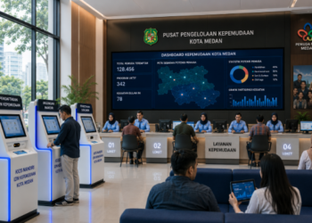 Dashboard interaktif Sistem Izin Kepemudaan Medan yang menampilkan sistem pemantauan data potensi real-time untuk mendukung efisiensi kepemudaan kota Medan.
