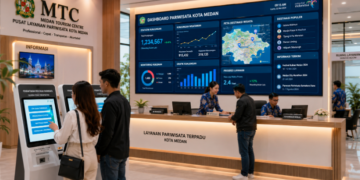 Dashboard interaktif Sistem Izin Wisata Medan yang menampilkan sistem pemantauan data destinasi real-time untuk mendukung efisiensi pariwisata kota Medan.