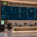 Dashboard interaktif Sistem Perizinan Lingkungan Medan yang menampilkan sistem pemantauan data dampak real-time untuk mendukung efisiensi lingkungan kota Medan.