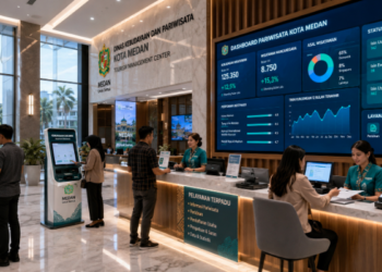 Dashboard interaktif Sistem Perizinan Pariwisata Medan yang menampilkan sistem pemantauan data destinasi real-time untuk mendukung efisiensi wisata kota Medan.