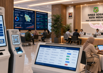 Dashboard interaktif Tata Cara Izin Sosial yang menampilkan sistem pemantauan data bantuan real-time untuk mendukung efisiensi kesejahteraan kota Medan.