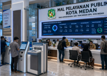 Dashboard interaktif Administrasi Kependudukan Medan yang menampilkan sistem pemantauan data warga real-time untuk mendukung efisiensi administrasi kota Medan