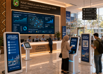 Dashboard interaktif Akses Cepat Izin Pariwisata yang menampilkan sistem pemantauan data destinasi real-time untuk mendukung efisiensi pariwisata kota Medan