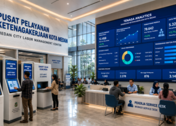 Dashboard interaktif Akses Digital Izin Ketenagakerjaan yang menampilkan sistem pemantauan data tenaga kerja real-time untuk mendukung efisiensi ketenagakerjaan kota Medan