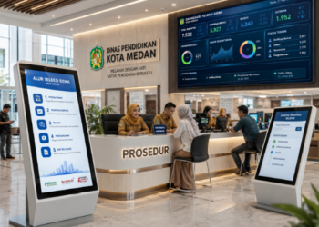Dashboard interaktif Alur Seleksi Siswa yang menampilkan alur pemeriksaan tahap real-time untuk mendukung efisiensi pendaftaran kota Medan.
