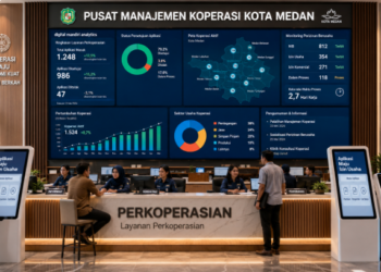 Dashboard interaktif Aplikasi Maju Izin Usaha yang menampilkan sistem pemantauan data mandiri real-time untuk mendukung efisiensi koperasi kota Medan