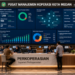 Dashboard interaktif Aplikasi Maju Izin Usaha yang menampilkan sistem pemantauan data mandiri real-time untuk mendukung efisiensi koperasi kota Medan