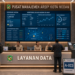 Dashboard interaktif Aplikasi Modern Izin Arsip yang menampilkan sistem pemantauan data catatan real-time untuk mendukung efisiensi kearsipan kota Medan