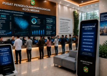 Dashboard interaktif Aplikasi Pintar Izin Niaga yang menampilkan sistem pemantauan data transaksi real-time untuk mendukung efisiensi perdagangan kota Medan