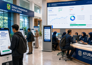 Dashboard interaktif Biaya Pendaftaran Mandiri yang menampilkan alur aturan tarif real-time untuk mendukung efisiensi pendaftaran kota Medan.