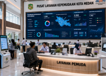Dashboard interaktif Dashboard Pintar Izin Kepemudaan yang menampilkan sistem pemantauan data organisasi real-time untuk mendukung efisiensi kepemudaan kota Medan