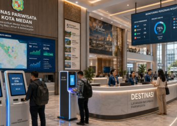 Dashboard interaktif Integrasi Izin Wisata Medan yang menampilkan sistem pemantauan data destinasi real-time untuk mendukung efisiensi wisata kota Medan