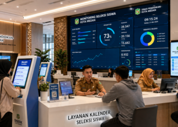 Dashboard interaktif Jadwal Seleksi Siswa yang menampilkan kalender pendaftaran real-time untuk mendukung efisiensi pendaftaran kota Medan.