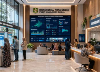 Dashboard interaktif Kesejahteraan Sosial Medan yang menampilkan sistem pemantauan data masyarakat real-time untuk mendukung efisiensi sosial kota Medan