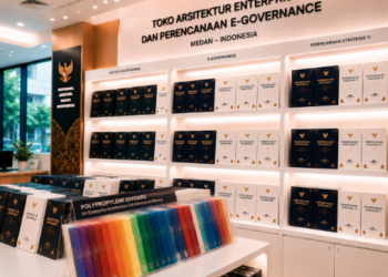 Jajaran tempat buku panduan layanan digital ASN Pemkot Medan Modern bahan premium untuk usaha pembuatan rencana transformasi teknologi pegawai dan alat pusat instrumen e-gov Medan heavy duty minimalis berbagai folder lembar arsitektur yang tersusun sangat rapi di dalam etalase toko perlengkapan kantor