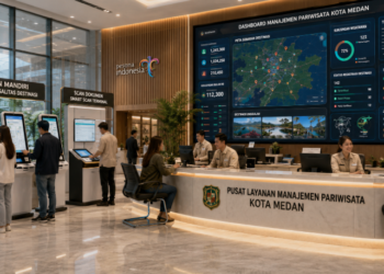 Dashboard interaktif Legalitas Kelola Destinasi Medan yang menampilkan sistem pemantauan data wisata real-time untuk mendukung efisiensi pariwisata kota Medan