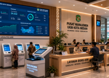 Dashboard interaktif Legalitas UKM Medan yang menampilkan sistem pemantauan data ekonomi real-time untuk mendukung efisiensi UKM kota Medan