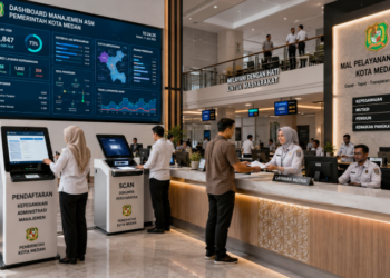 Dashboard interaktif Manajemen Administrasi Kepegawaian Medan yang menampilkan sistem pemantauan data mutasi real-time untuk mendukung efisiensi kepegawaian kota Medan