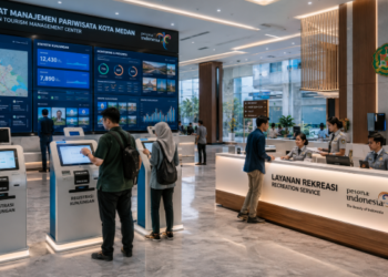 Dashboard interaktif Manajemen Destinasi Wisata Medan yang menampilkan sistem pemantauan data rekreasi real-time untuk mendukung efisiensi pariwisata kota Medan