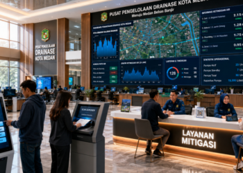 Dashboard interaktif Manajemen Drainase Kota Medan yang menampilkan sistem pemantauan data mitigasi real-time untuk mendukung efisiensi infrastruktur kota Medan