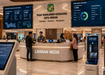 Dashboard interaktif Manajemen Perizinan Kesehatan Medan yang menampilkan sistem pemantauan data medis real-time untuk mendukung efisiensi kesehatan kota Medan