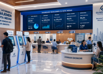 Dashboard interaktif Manajemen Simpan Pinjam Medan yang menampilkan sistem pemantauan data ekonomi real-time untuk mendukung efisiensi koperasi kota Medan