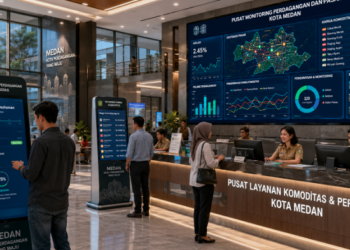 Dashboard interaktif Monitoring Perdagangan Medan yang menampilkan sistem pemantauan data komoditas real-time untuk mendukung efisiensi perdagangan kota Medan