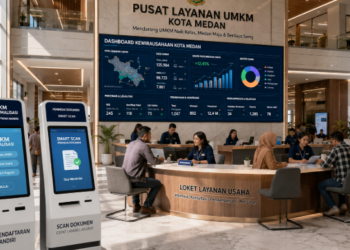 Dashboard interaktif Optimalisasi UMKM Medan yang menampilkan sistem pemantauan data kewirausahaan real-time untuk mendukung efisiensi UMKM kota Medan