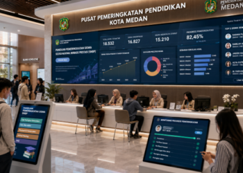 Dashboard interaktif Panduan Pemeringkatan Siswa SNBP yang menampilkan alur kalkulasi prestasi siswa real-time untuk mendukung efisiensi pendaftaran kota Medan.
